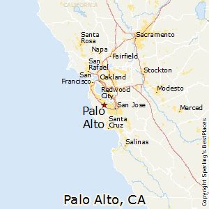 San Francisco vs. Palo Alto .